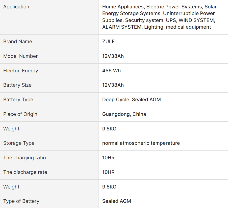 best batteries for home energy storage лучшие аккумуляторы для домашнего хранения энергии