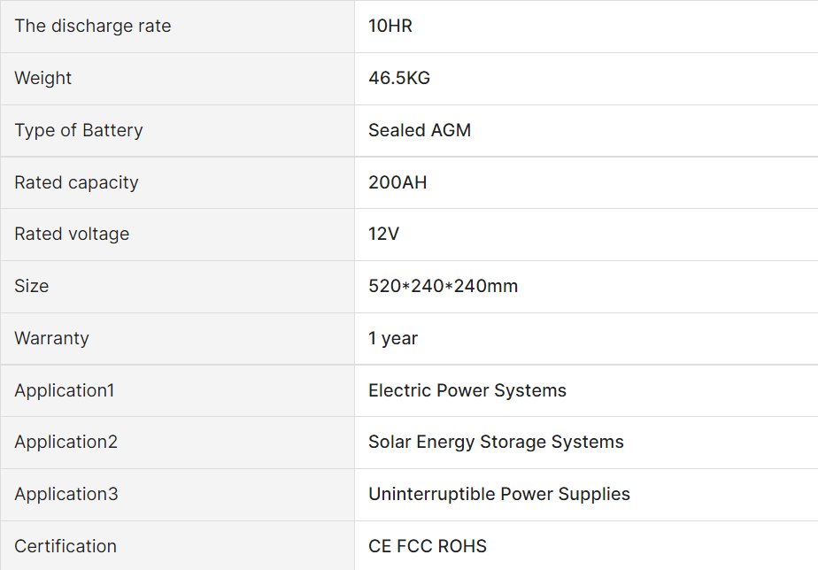 lead acid batteries for solar свинцово-кислотные аккумуляторы для солнечных батарей